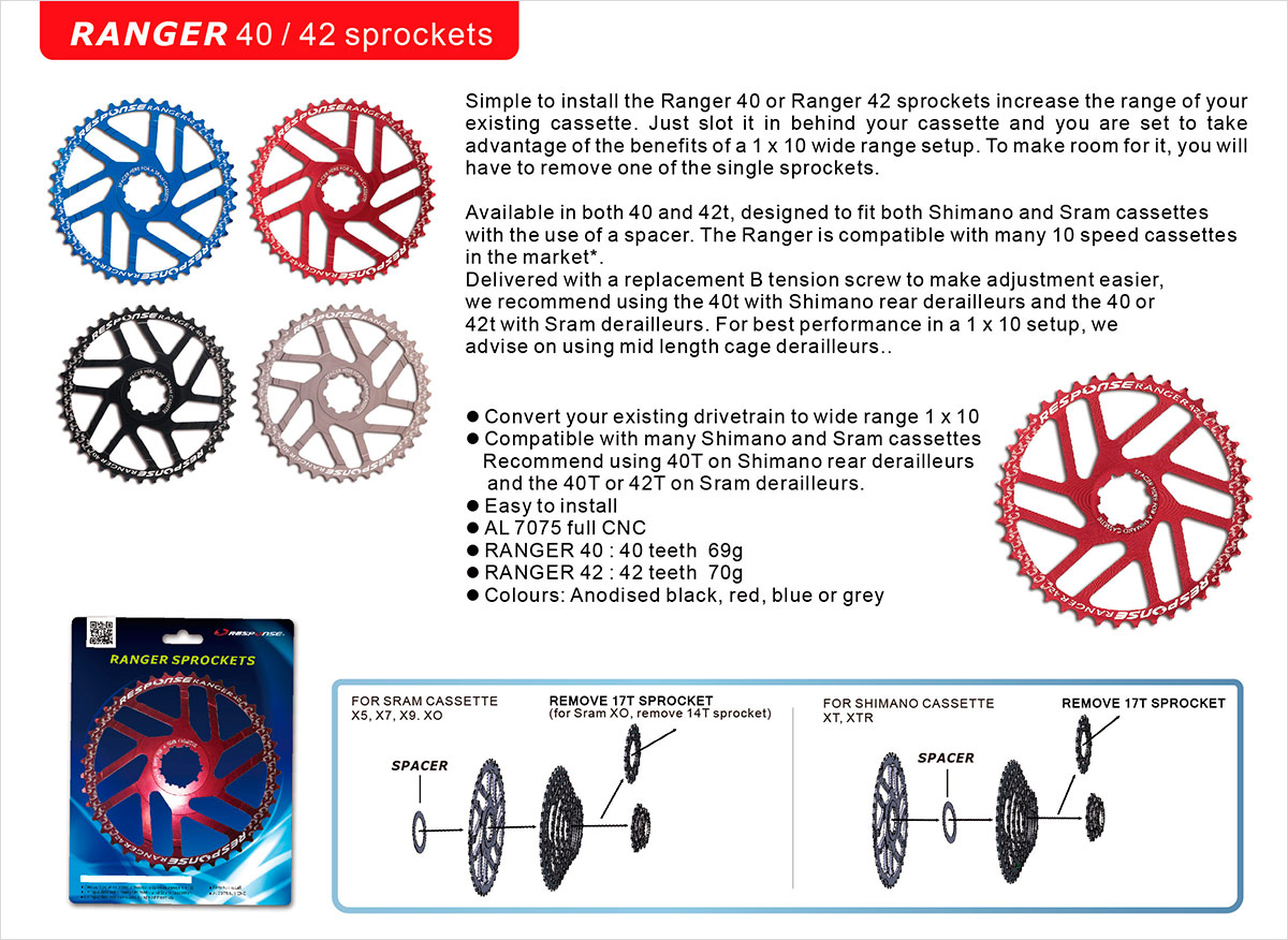 Extender sprockets
