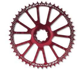 Extender sprockets
